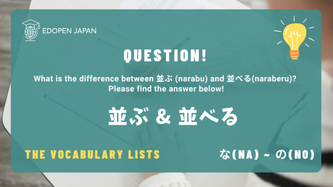 700+ JLPT N5 Vocabulary | The Most Complete Lists - EDOPEN Japan