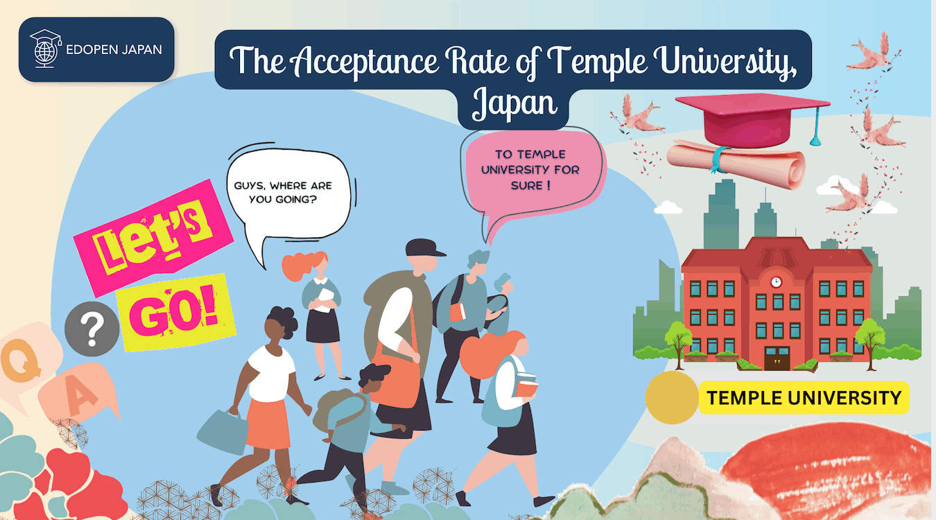 The Acceptance Rate of Temple University, Japan - EDOPEN Japan