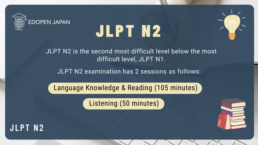 10 Most Famous & Powerful Textbooks to Pass JLPT N2 - EDOPEN Japan