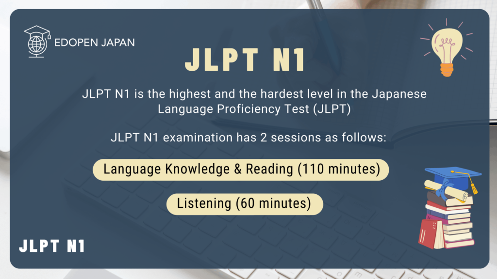 JLPT N1 is the highest and the hardest level in the Japanese Language Proficiency Test (JLPT) - EDOPEN JAPAN