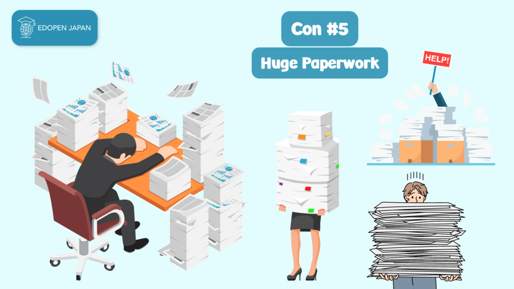 Con #5: Huge Paperwork in Japan - EDOPEN Japan