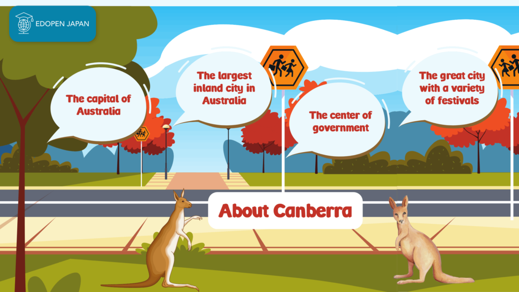About Canberra - EDOPEN Japan