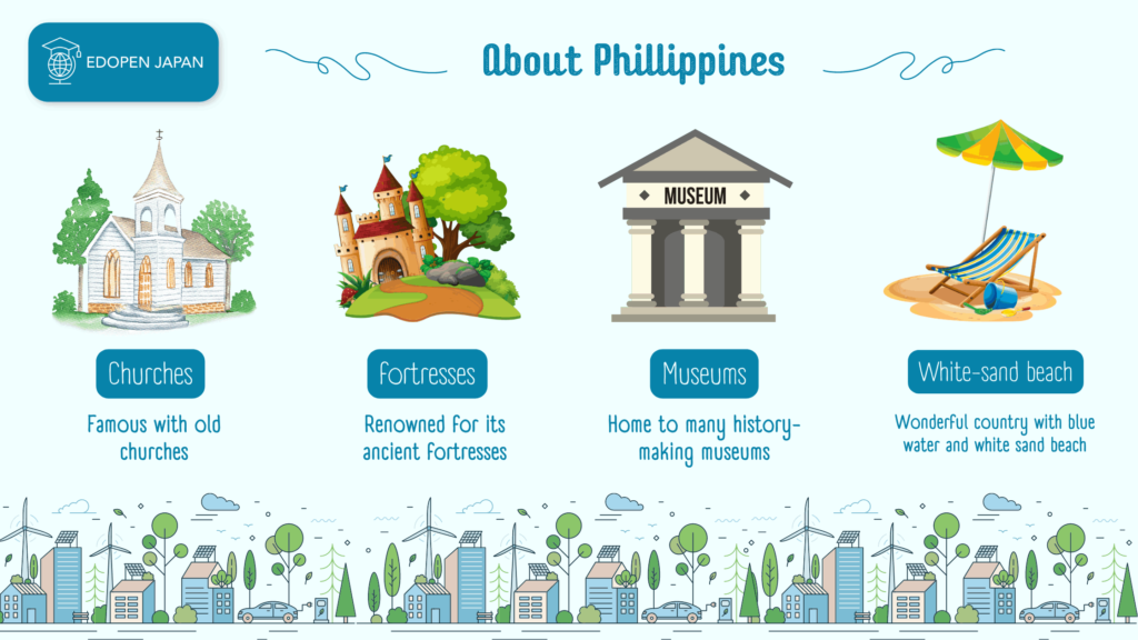 About Philippines - EDOPEN Japan