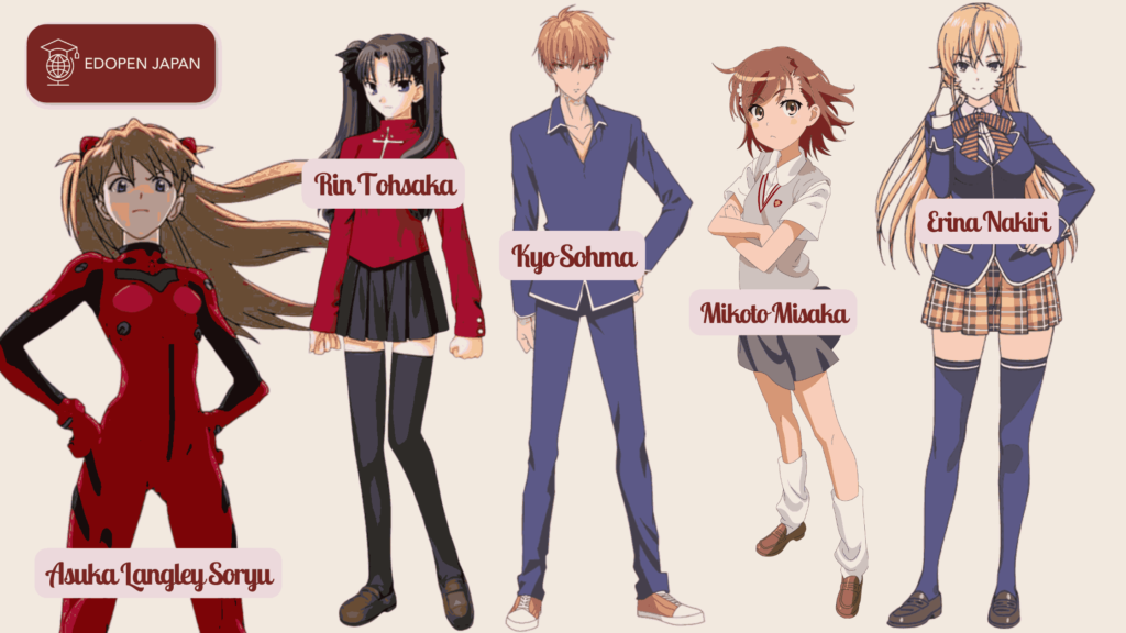 Tsundere Characters  AnimePlanet