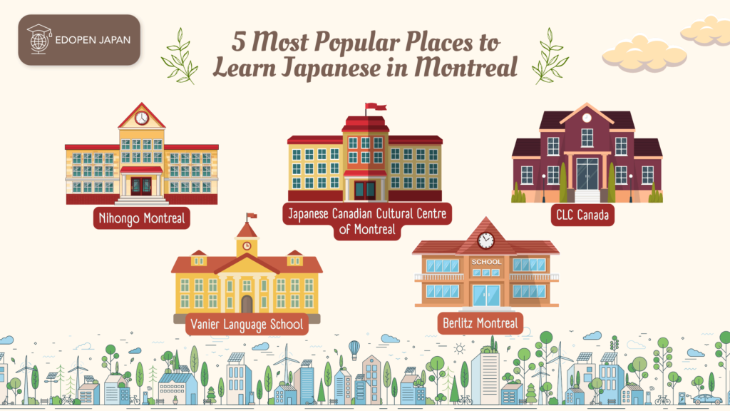 5 Most Popular Places to Learn Japanese in Montreal, Canada - EDOPEN Japan
