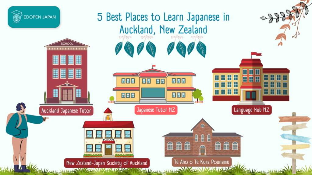 5 Best Places to Learn Japanese in Auckland, NZ - EDOPEN Japan