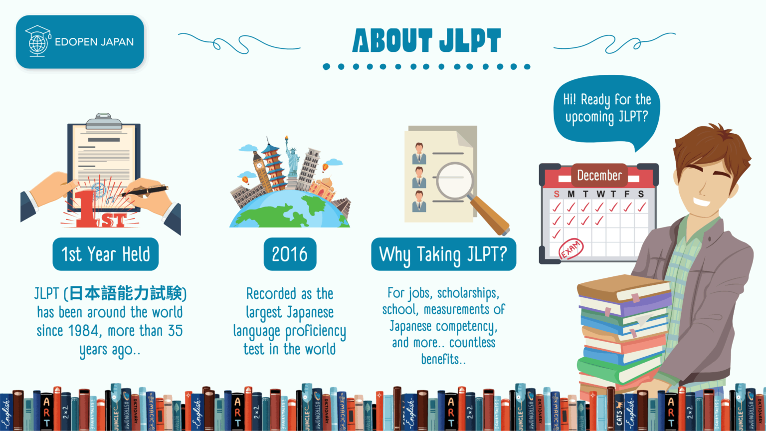 The Ultimate Guide on How to Apply for the JLPT USA - EDOPEN Japan