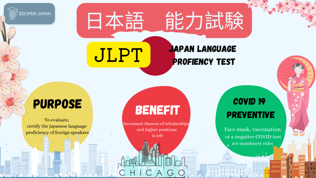 JLPT In Chicago All You Need To Know EDOPEN Japan