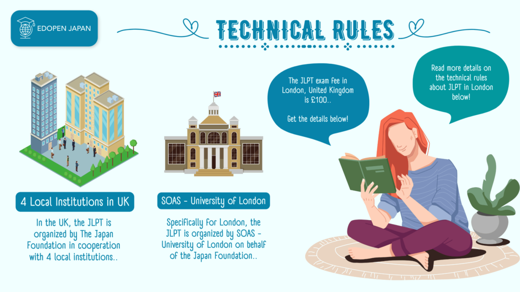 Technical Rules of Taking JLPT in London, UK EDOPEN Japan