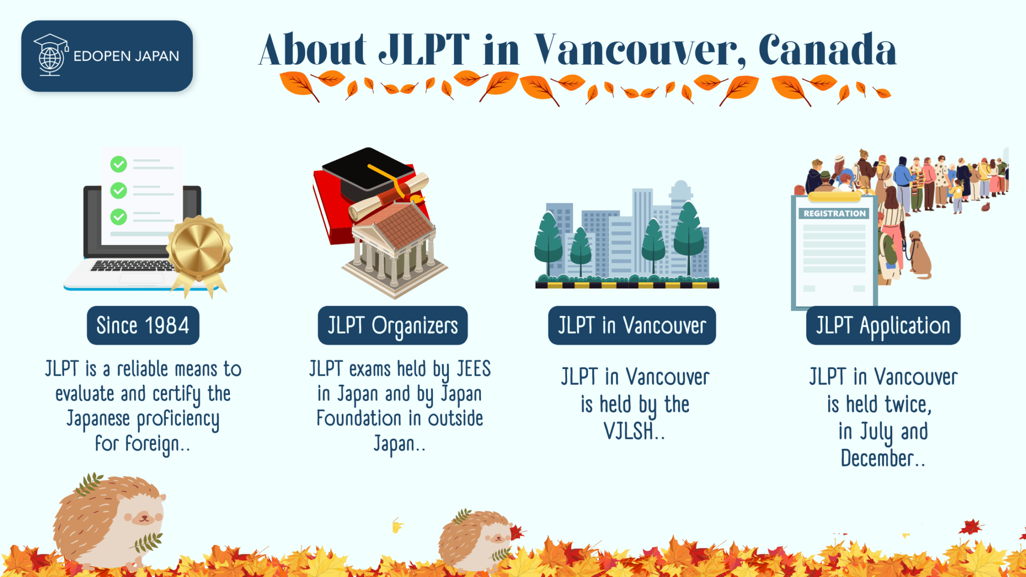 JLPT in Vancouver, Canada Everything You Need to Know EDOPEN Japan