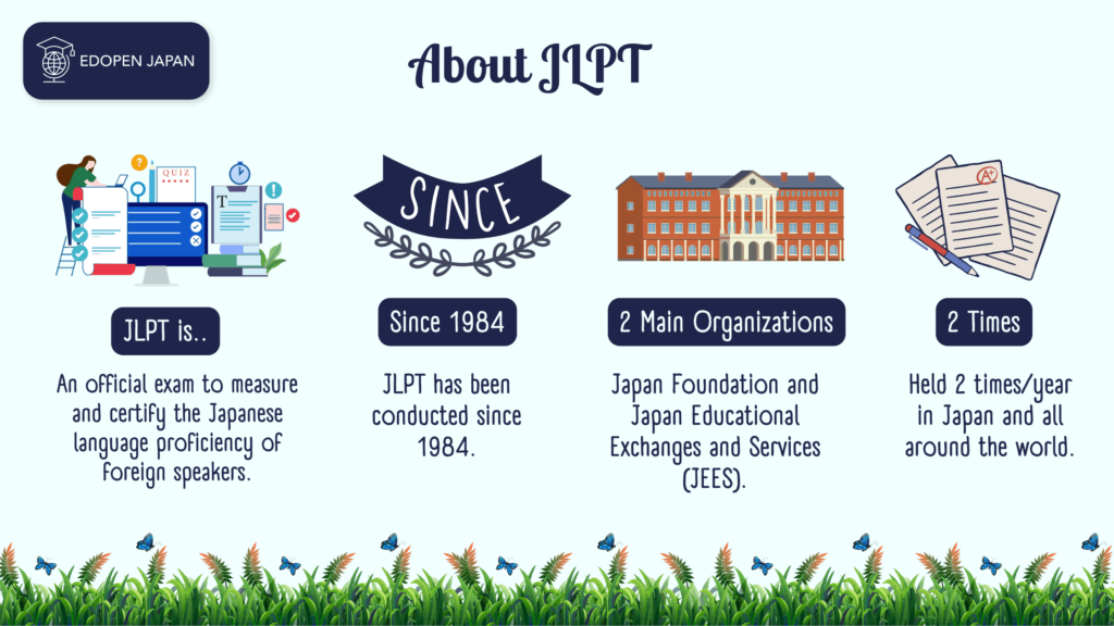 About JLPT Test - EDOPEN Japan