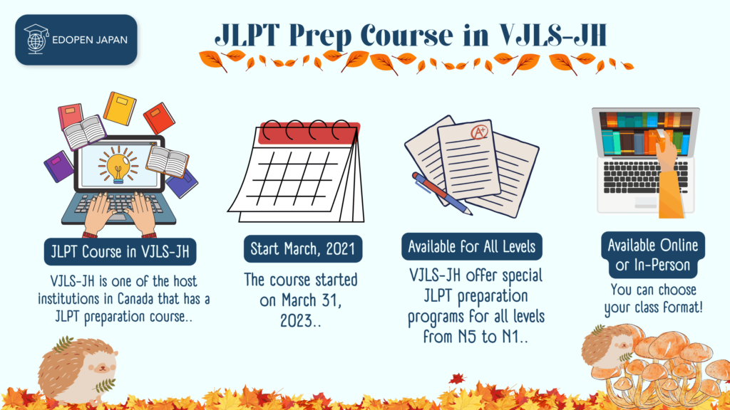 JLPT Preparation Course in Vancouver, Canada - EDOPEN Japan