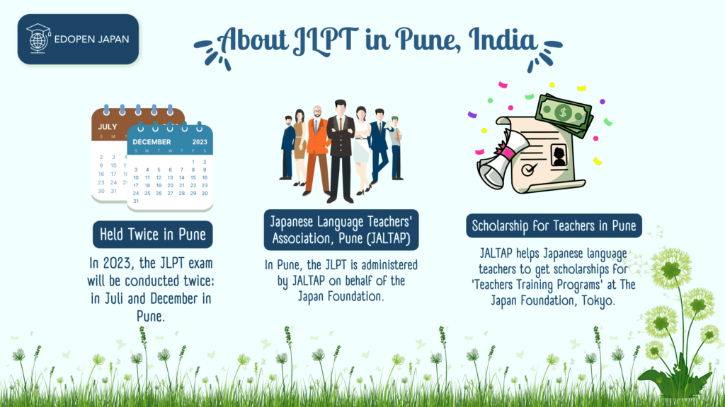 About JLPT in Pune, India - EDOPEN Japan