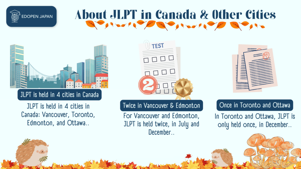 About JLPT in Canada & Other Cities - EDOPEN Japan