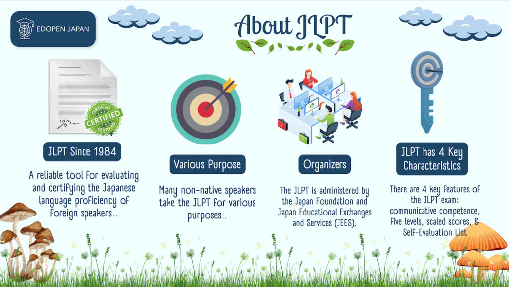 About JLPT (Japanese Language Proficiency Test) - EDOPEN Japan