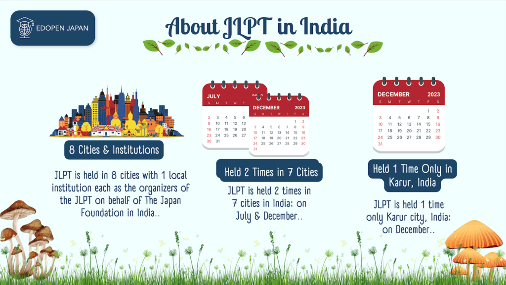 About JLPT in India - EDOPEN Japan