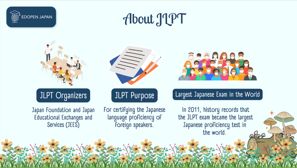 About JLPT (日本語能力試験) - EDOPEN Japan
