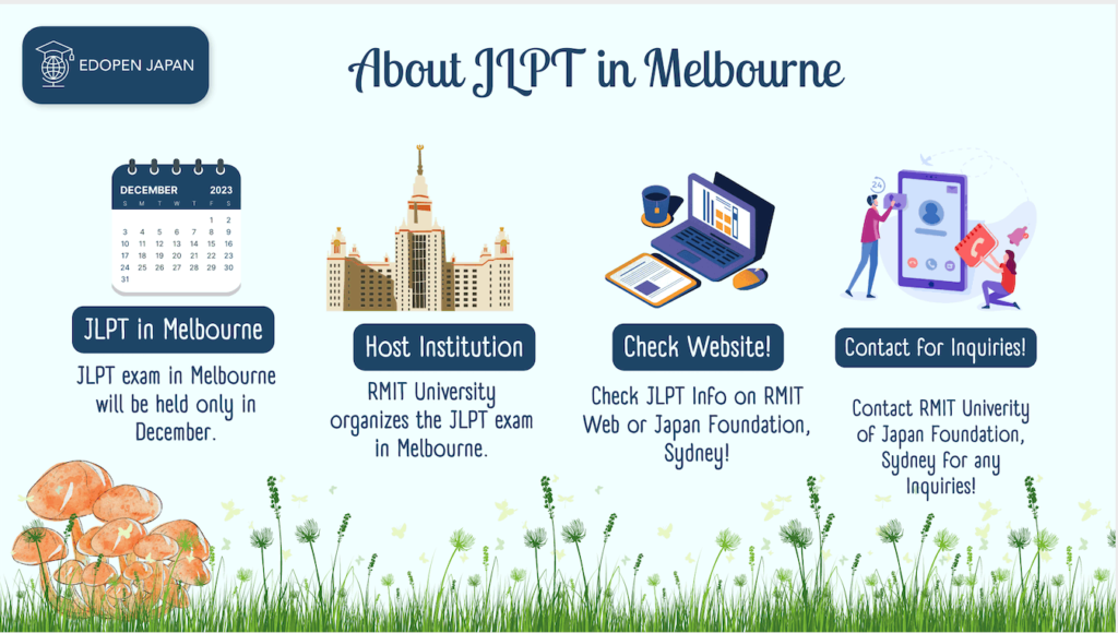 About JLPT in Melbourne - EDOPEN Japan
