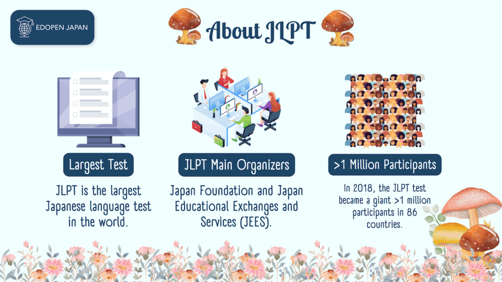 About JLPT (日本語能力試験) - EDOPEN Japan