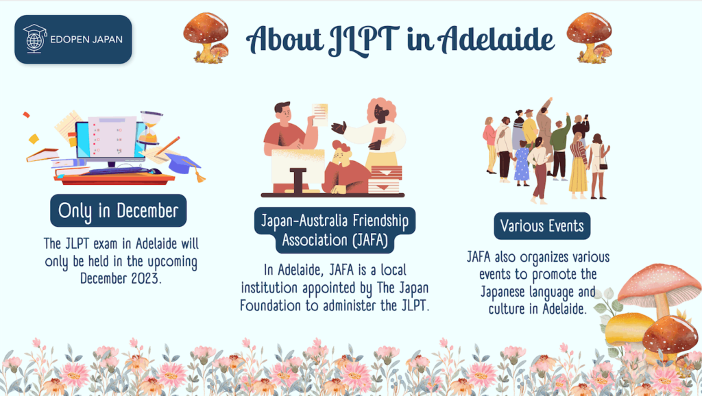 About JLPT in Adelaide, Australia - EDOPEN Japan