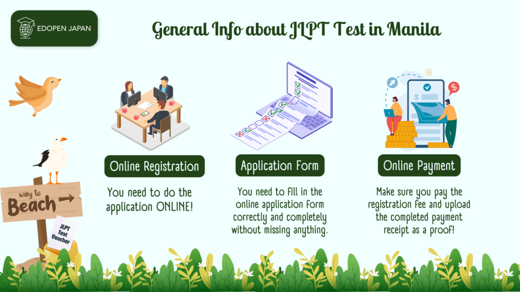 General Info about JLPT Test in Manila - EDOPEN Japan