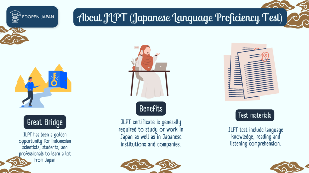 About JLPT (Japanese Language Proficiency Test) - EDOPEN Japan