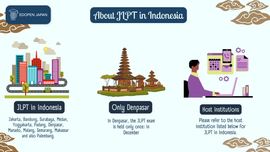 About JLPT in Indonesia - EDOPEN Japan