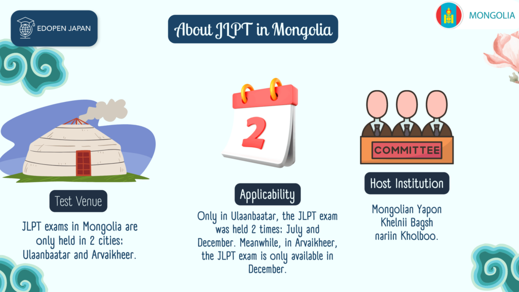 About JLPT in Mongolia - EDOPEN Japan
