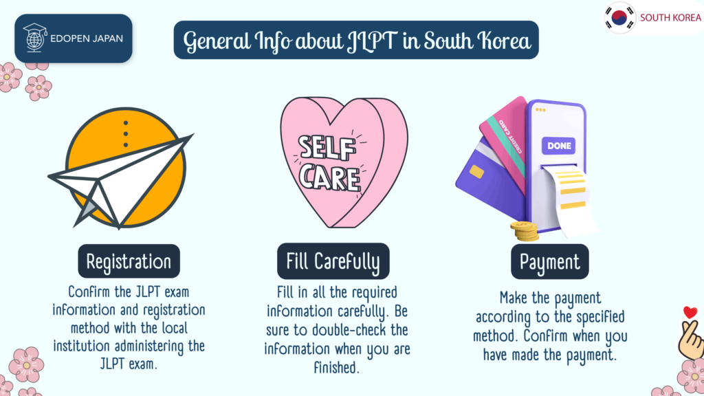 General Info about JLPT in South Korea - EDOPEN Japan