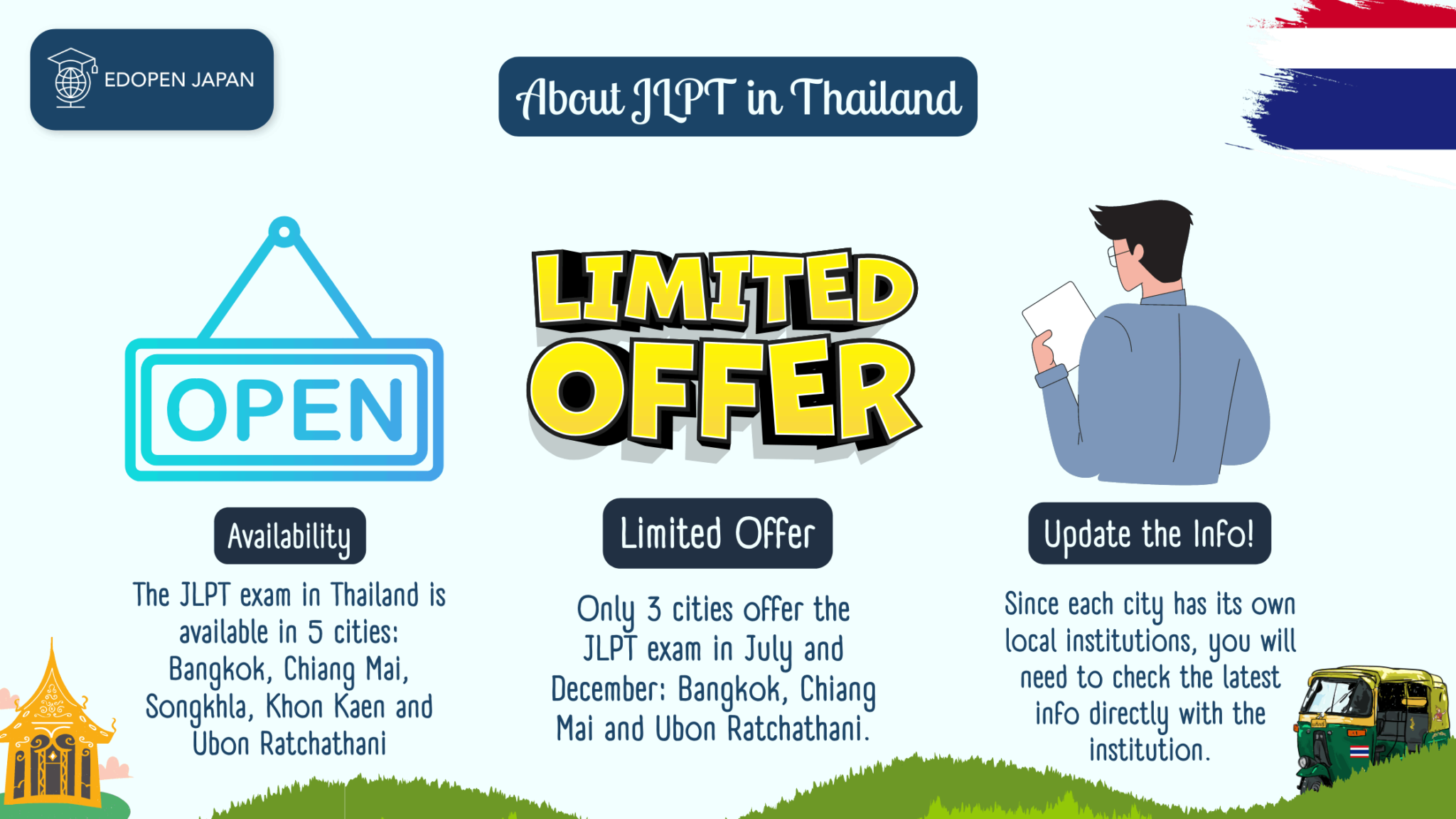 JLPT Thailand Everything You Need to Know EDOPEN Japan