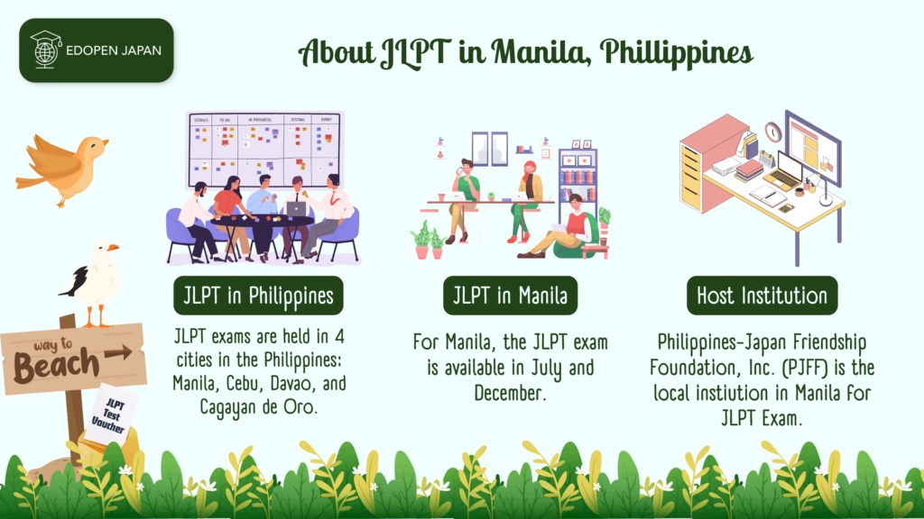 About JLPT in Manila, Phillippines - EDOPEN Japan