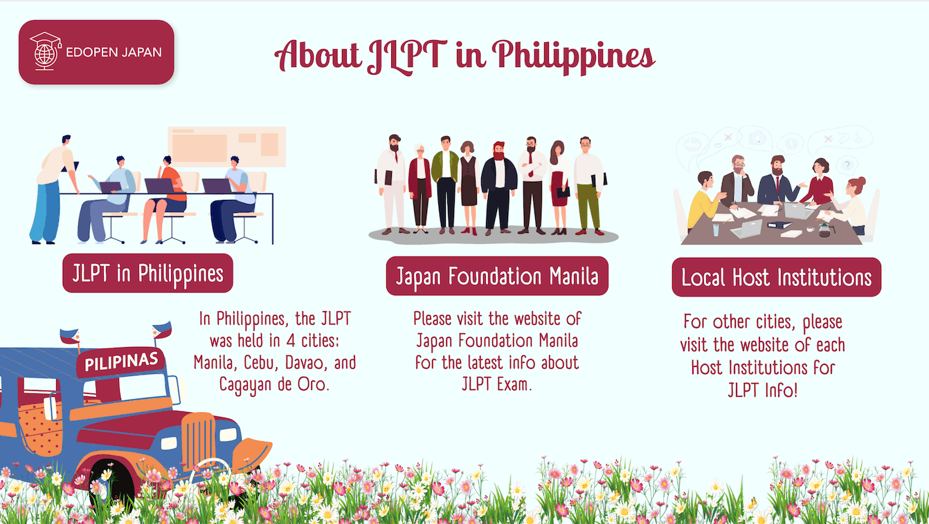 JLPT in Philippines All You Need to Know EDOPEN Japan