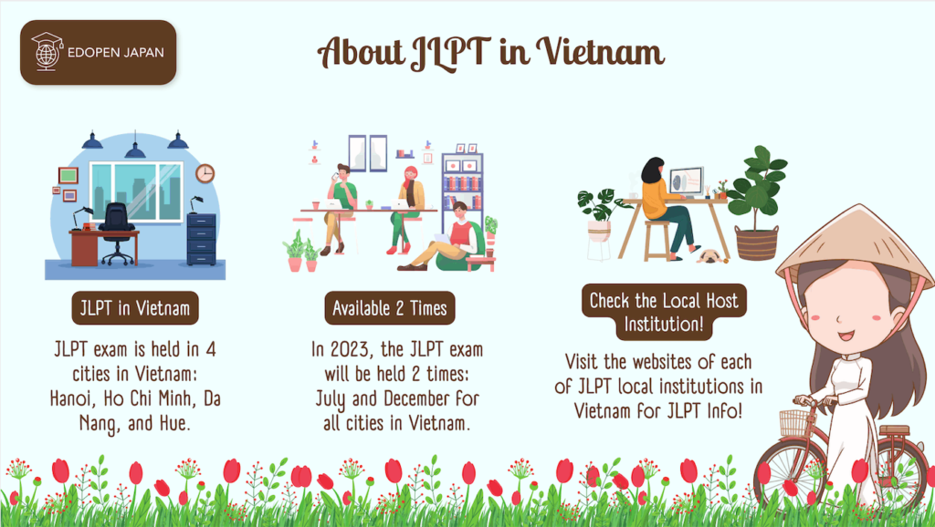 About JLPT in Vietnam - EDOPEN Japan