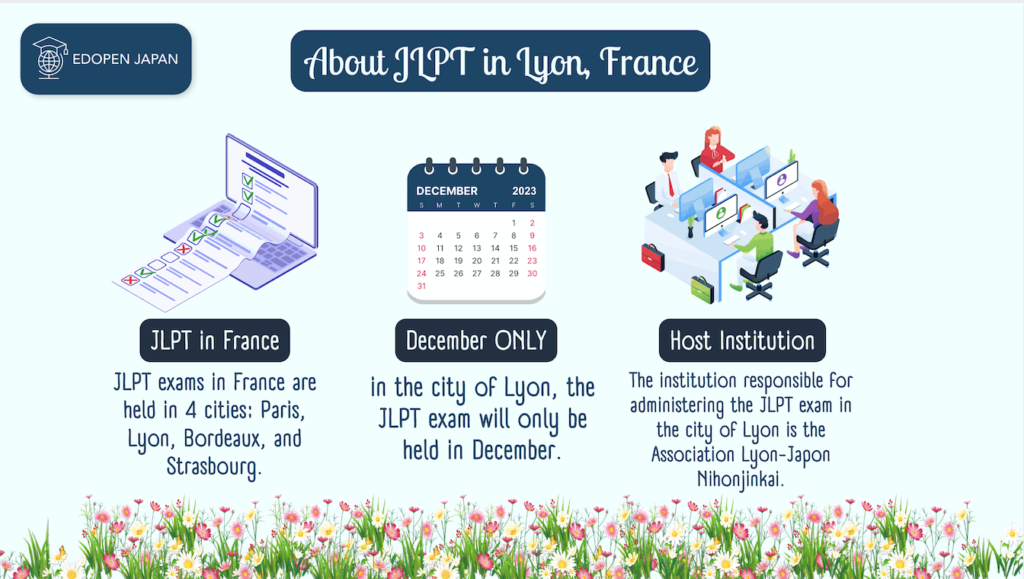 About JLPT in Lyon, France - EDOPEN Japan