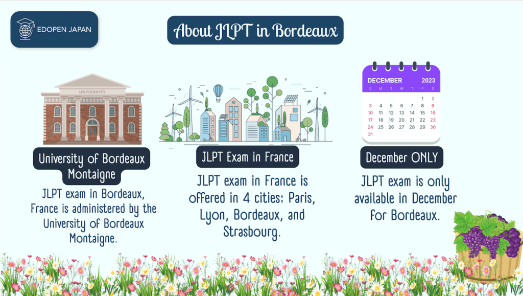 About JLPT in Bordeaux - EDOPEN Japan