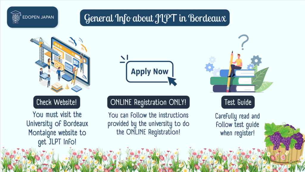 General Info about JLPT in Bordeaux - EDOPEN Japan
