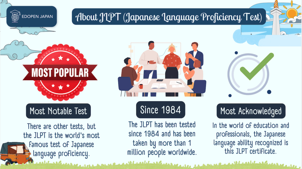 About JLPT (Japanese Language Proficiency Test) - EDOPEN Japan