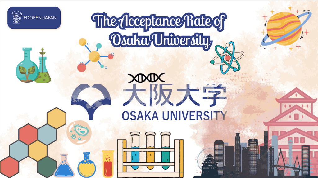The Acceptance Rate of Osaka University - EDOPEN Japan