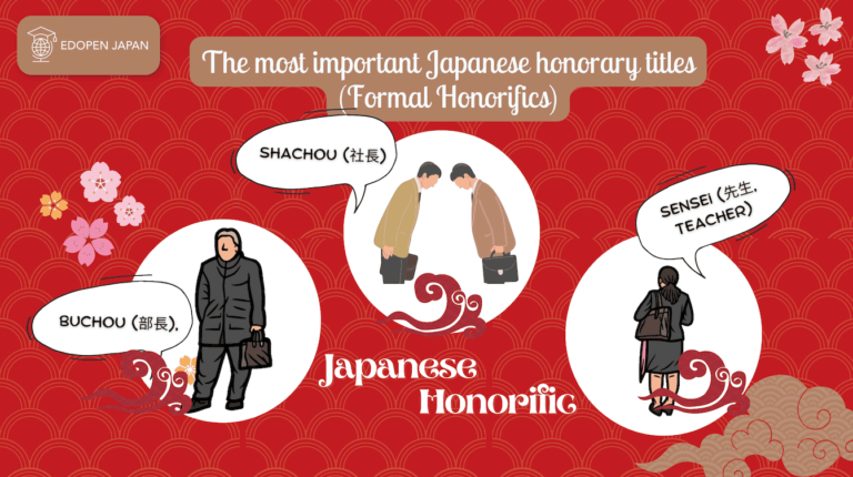 Japanese Honorifics: San, Chan, Kun, and Other Valuable Things You Need ...