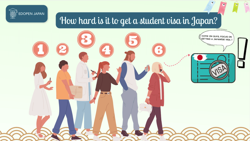 How hard is it to get a student visa in Japan? - EDOPEN Japan