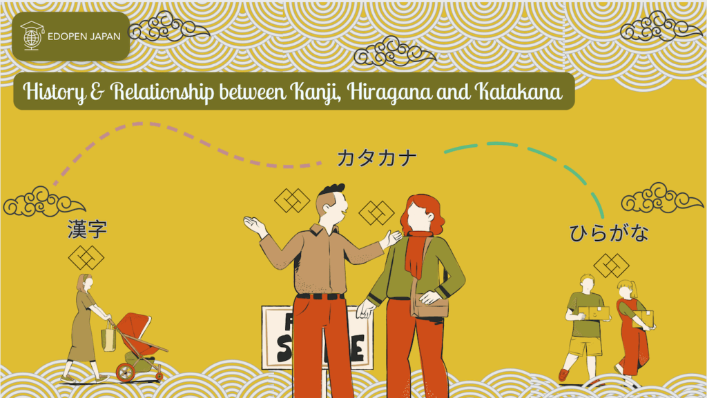 History & Relationship between Kanji,  Hiragana & Katakana - EDOPEN Japan