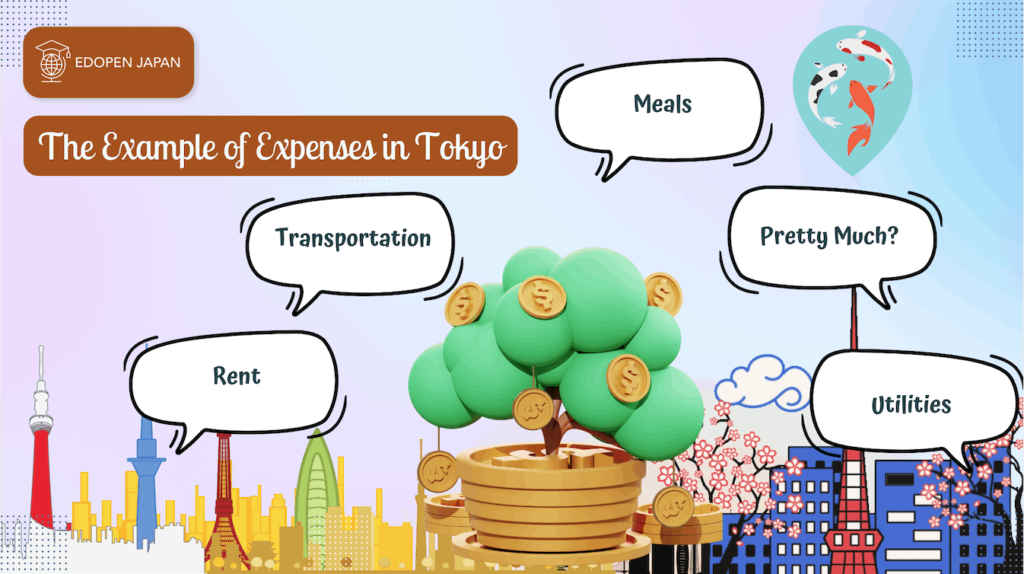 The Example of Expenses in Tokyo - EDOPEN Japan