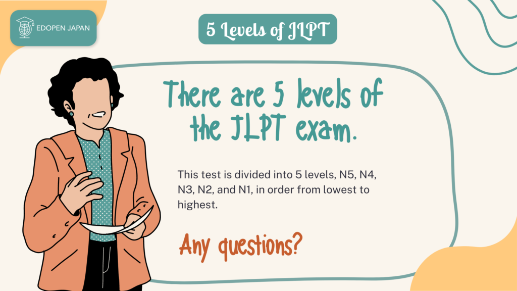 5 Levels of JLPT - EDOPEN Japan