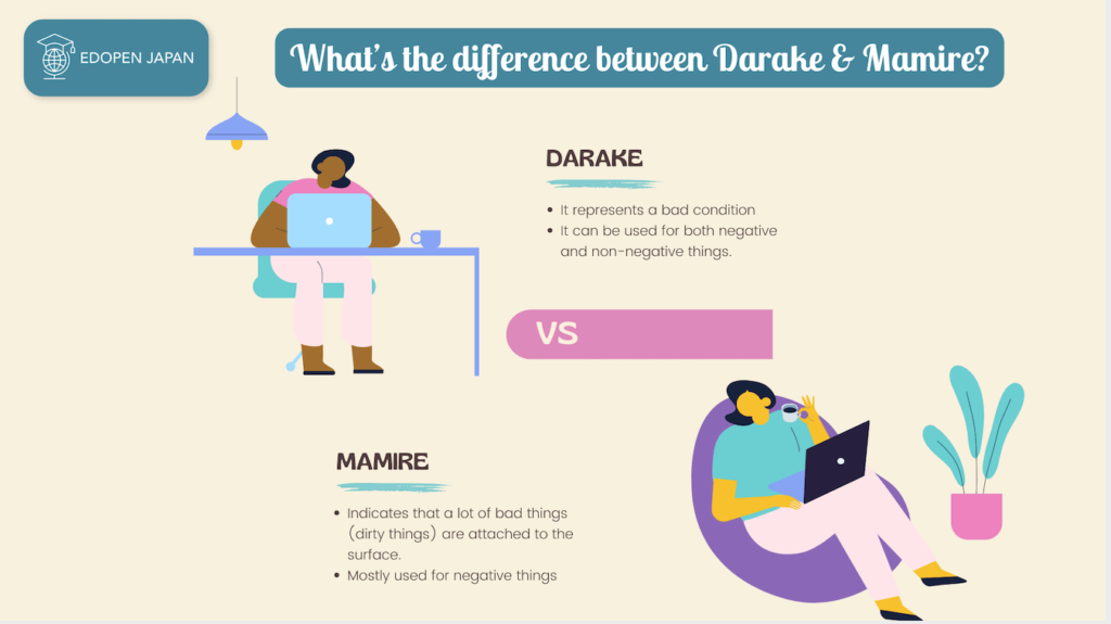 What's the difference between Darake & Mamire? - EDOPEN Japan