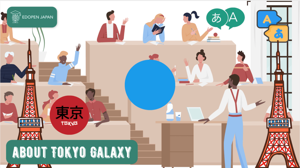 About Tokyo Galaxy Japanese Language School - EDOPEN Japan