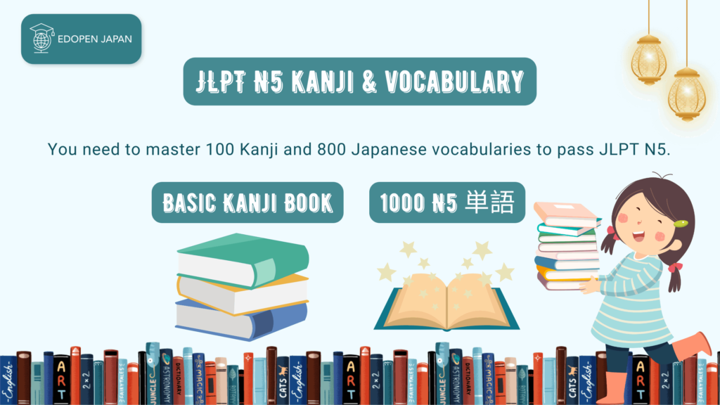 JLPT N5 Books for Kanji & Vocabulary - EDOPEN Japan