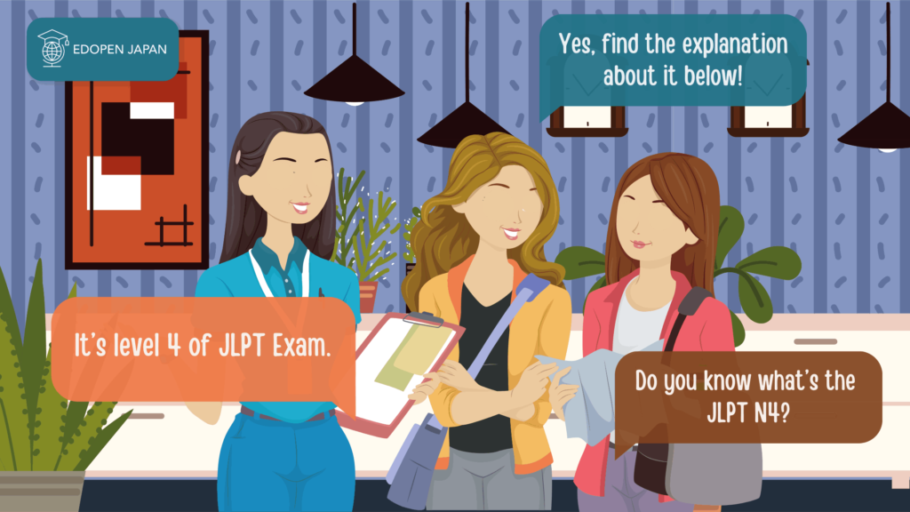 About JLPT N4 Exam - EDOPEN Japan