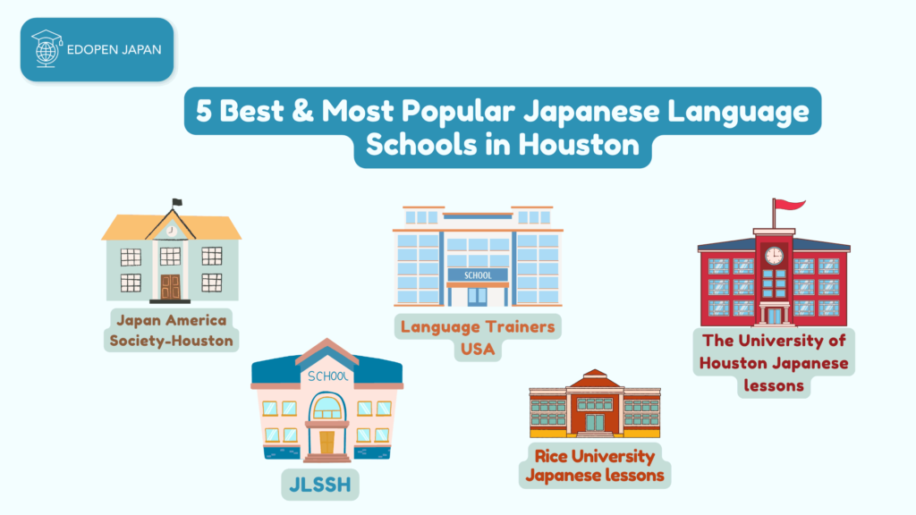 5 Best & Most Popular Japanese Language Schools in Houston - EDOPEN Japan