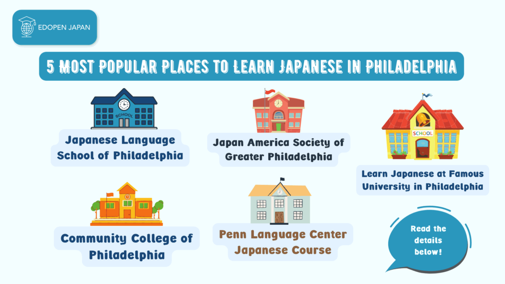 5 Famous Places to Learn Japanese in Philadelphia - EDOPEN Japan