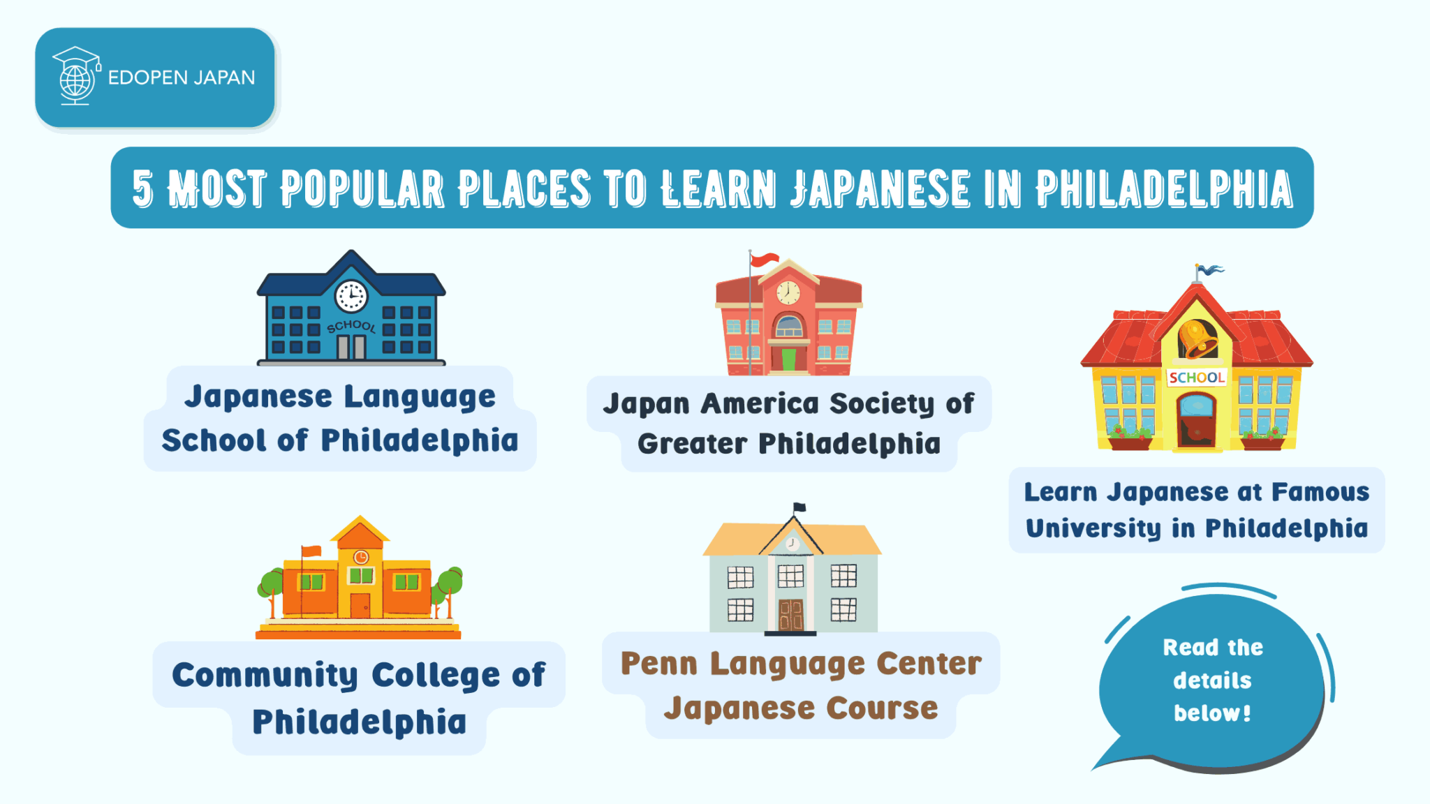 5 Most Popular Places To Learn Japanese In Philadelphia Edopen Japan